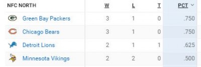 rankings.JPG