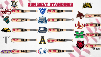 Baseball Show (3).png (1.67 MiB) Viewed 7892 times Baseball Show (3).png