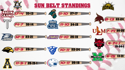 Baseball Show (4).png (1.67 MiB) Viewed 7182 times Baseball Show (4).png