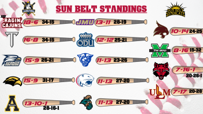 Baseball Show (5).png (1.68 MiB) Viewed 6863 times Baseball Show (5).png